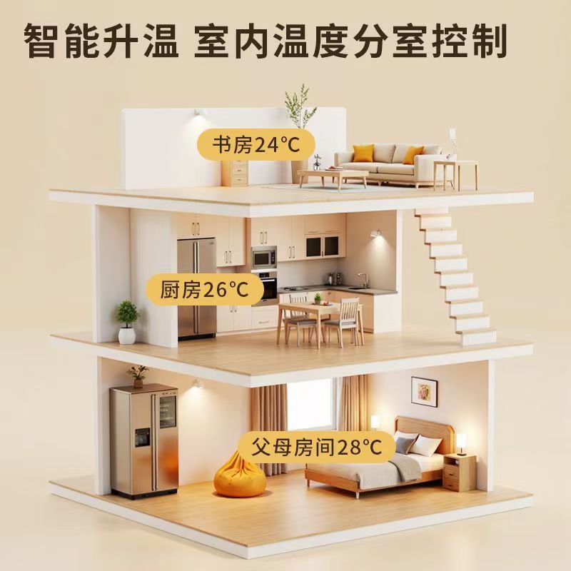 庐山区 石墨烯电地暖公司哪家好？户型适配方案指南